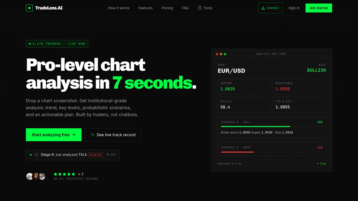 TradeLens AI homepage